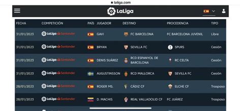 LALIGA official website 